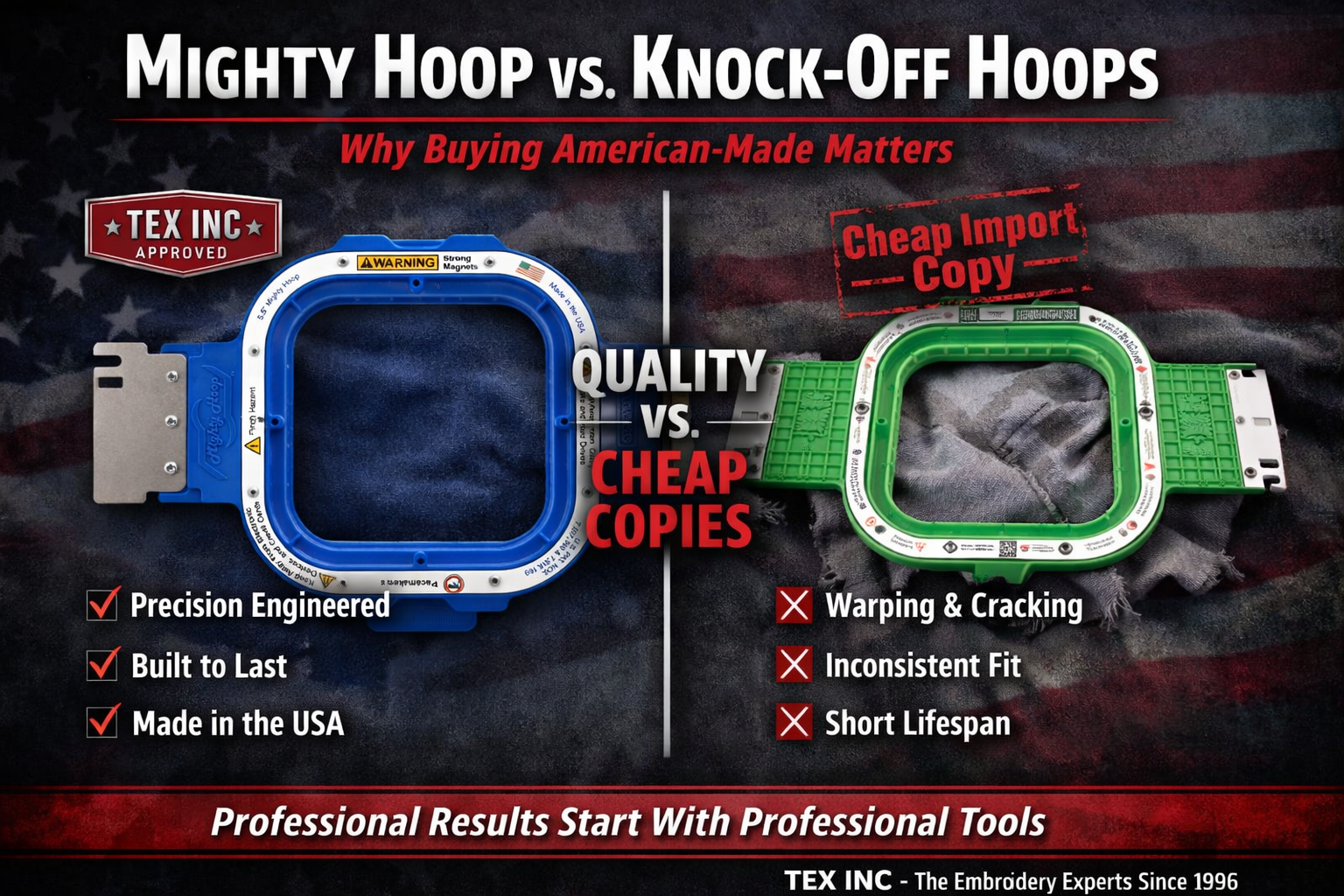 Why Mighty Hoop Wins: The Real Value of American-Made Hoops vs. China ...