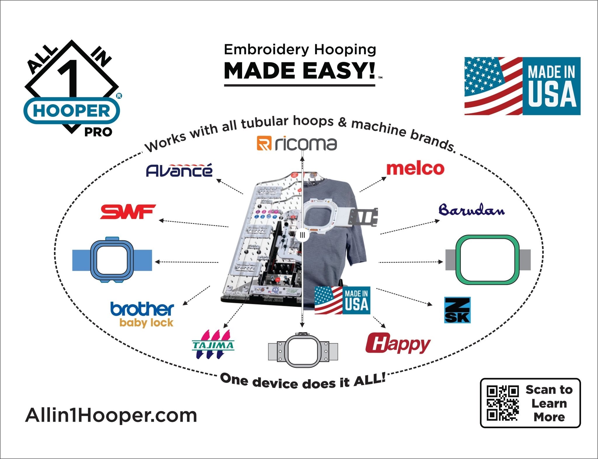 All in 1 Hooper Pro | 5-in-1 Embroidery Hooping Station